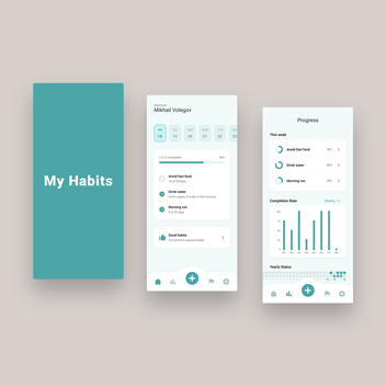 My Habits app — Разработка интерфейса мобильного приложения